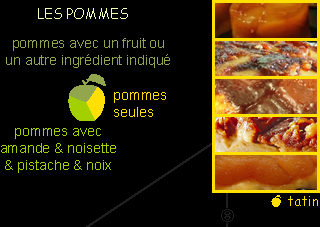 lien recette pomme tatin